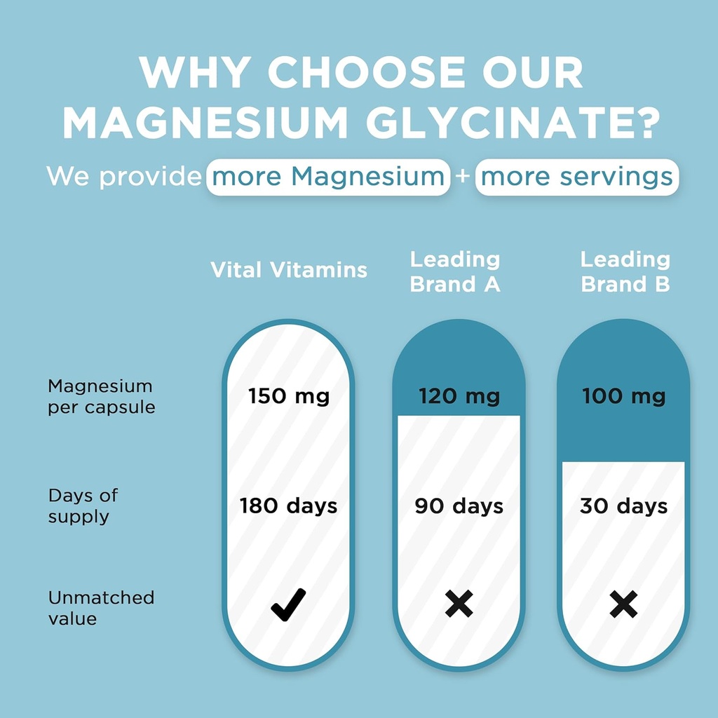 vital-vitamins-magnesium-glycinate-500mg-5.jpg