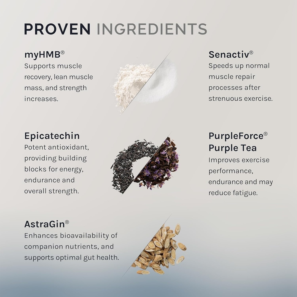 infiniwell-strength---muscle-recovery-su-3.jpg