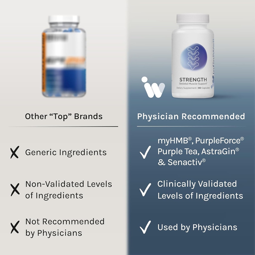 infiniwell-strength---muscle-recovery-su-4.jpg
