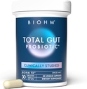 biohm-total-probiotic-and-gut-brain-conn-2.jpg