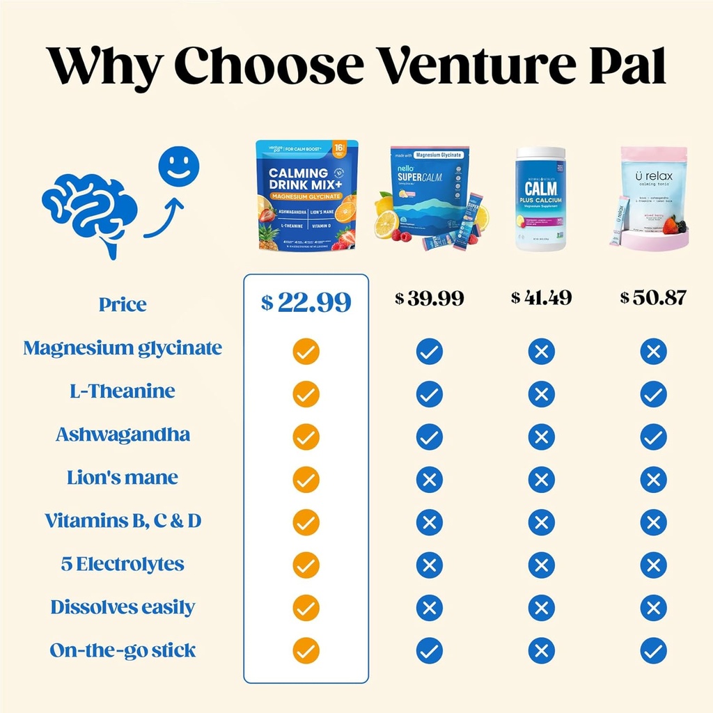 venture-pal-calming-powdered-drink-mix-m-3.jpg