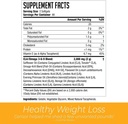 nds-nutrition-censor---fat-loss-and-body-2.jpg