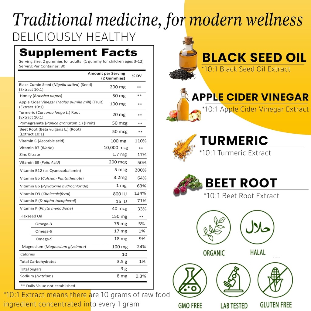 siraj-organic-black-seed-oil-gummies-who-6.jpg