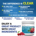 dr-berg-zero-sugar-hydration-keto-electr-5.jpg