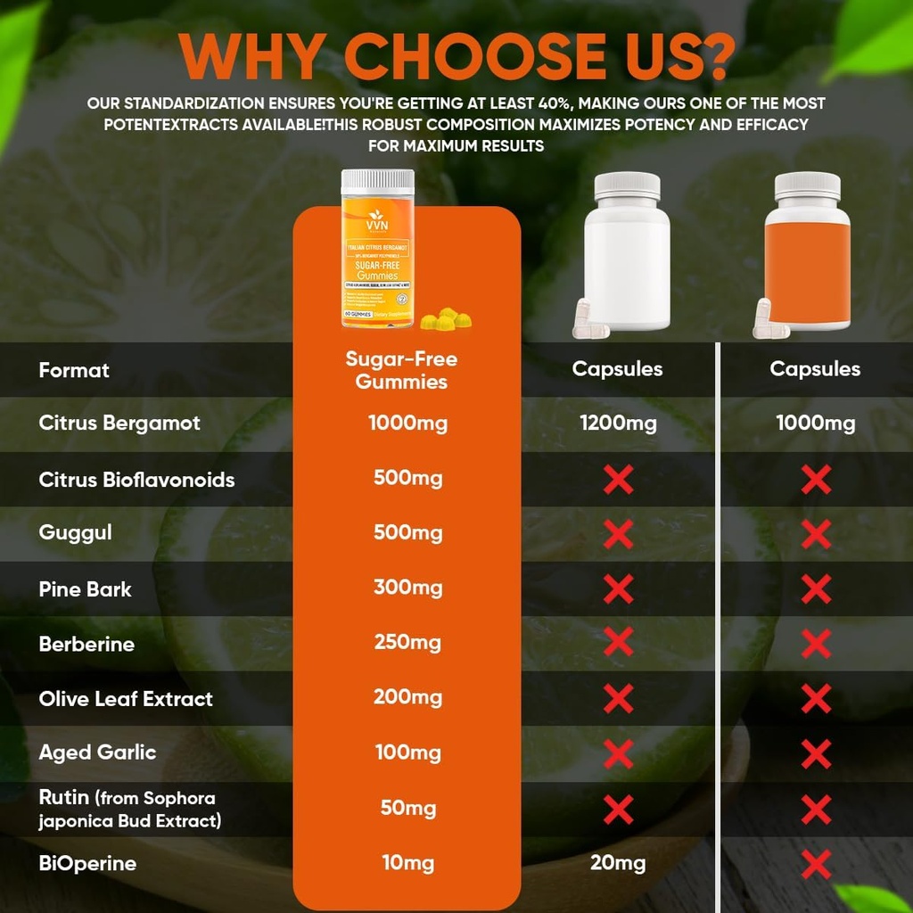 2900mg-citrus-bergamot-blend-251-extract-6.jpg