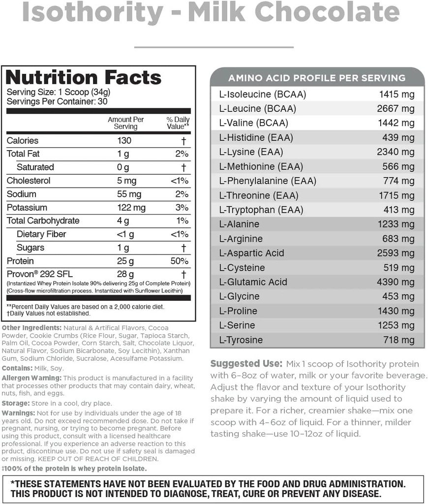 isothority-whey-protein-isolate-milk-cho-2.jpg