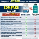 kidney-cop-calcium-oxalate-protector-120-3.jpg
