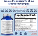 premium-mushroom-complex-capsules---lion-4.jpg