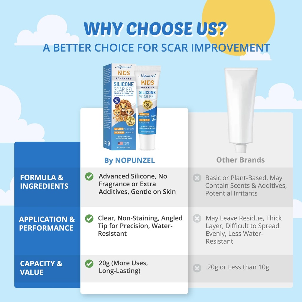kids-silicone-scar-gel-silicone-gel-for--3.jpg
