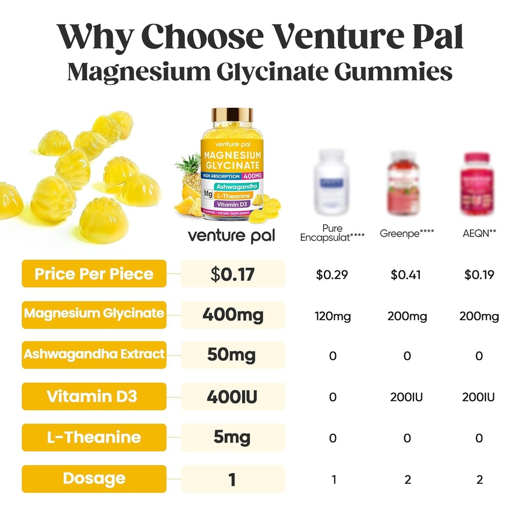 60-day-supply-magnesium-glycinate-400mg--3.jpg