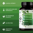 emerald-labs-coq10-200mg---premium-welln-4.jpg