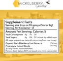 mickelberry-gardens-elderberry-honey-pro-6.jpg