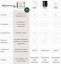 bioptimizers-magnesium-breakthrough-drin-5.jpg
