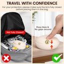 iplusmile-travel-pill-organizer-4-compar-6.jpg