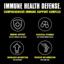 animal-immune-pak---zinc-vitamin-c-vitam-3.jpg