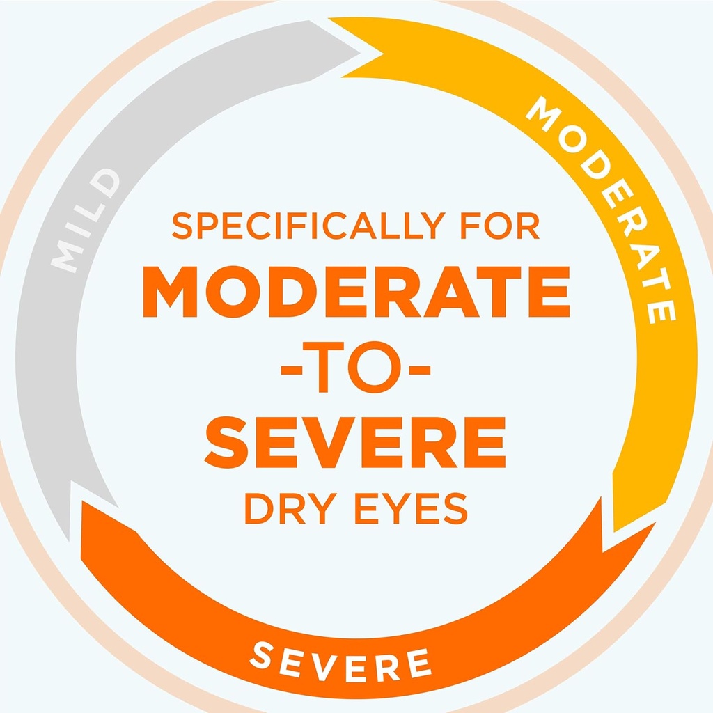 blink-triple-care-eye-drops-for-dry-eyes-4.jpg