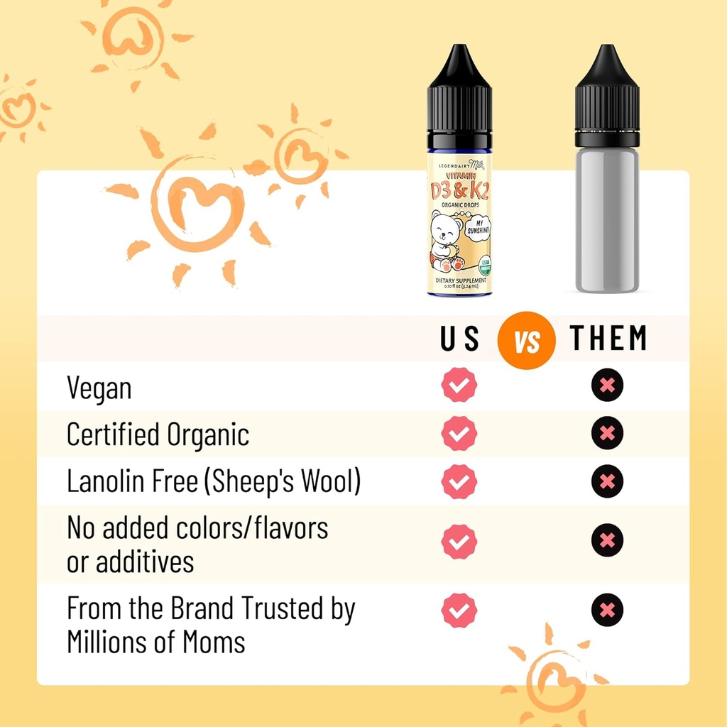 legendairy-milk-organic-baby-vitamin-d3--4.jpg