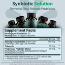 bioma-probiotics-for-weight-management-d-5.jpg