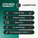 vetriscience-extra-strength-gut-health-p-6.jpg