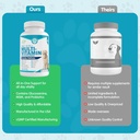 wanderfound-pets-10-in-1-dog-multivitami-3.jpg