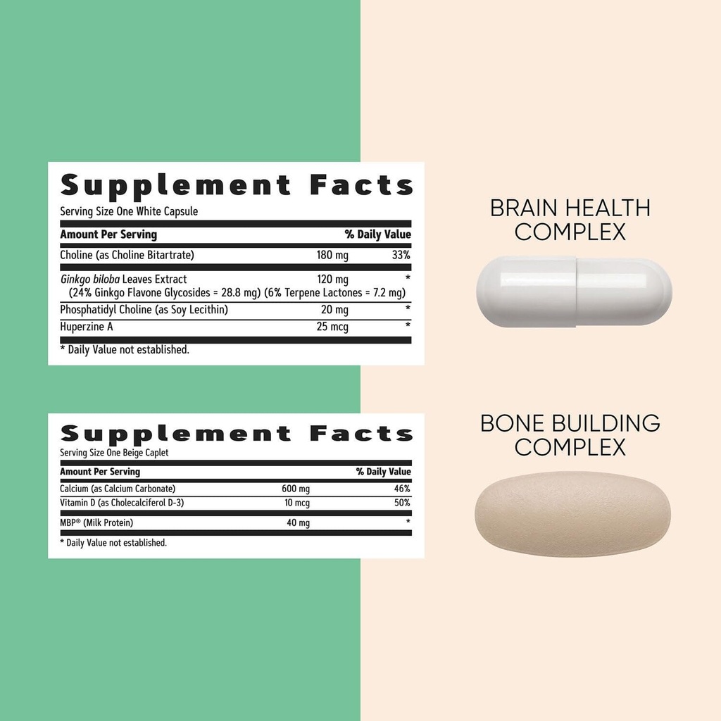 gnc-womens-ultra-mega-50-plus-vitapak-pr-6.jpg