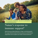 gaia-herbs-quick-defense---fast-acting-i-5.jpg