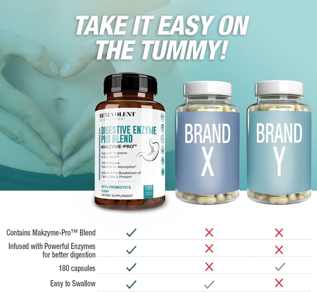 high-fiber-digestive-enzymes-supplement--5.jpg