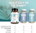 high-fiber-digestive-enzymes-supplement--5.jpg