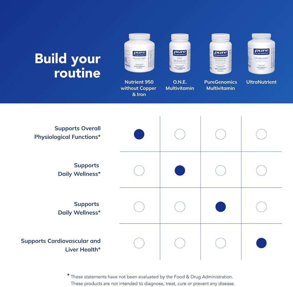 pure-encapsulations-nutrient-950-without-6.jpg