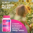 valumeds-allergy-medicine-antihistamine--2.jpg