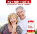 2-pack-glyco-renew---glyco-renew-blood-s-3.jpg