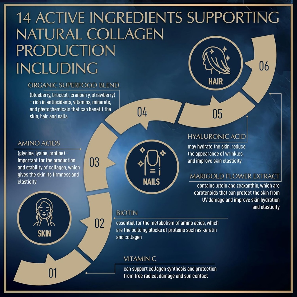 vegan-collagen-supplements-for-women-and-5.jpg