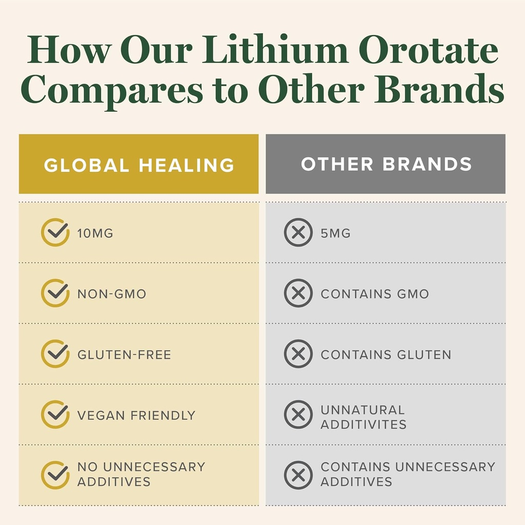 global-healing-center---liver-health-coq-6.jpg