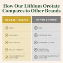 global-healing-center---liver-health-coq-6.jpg