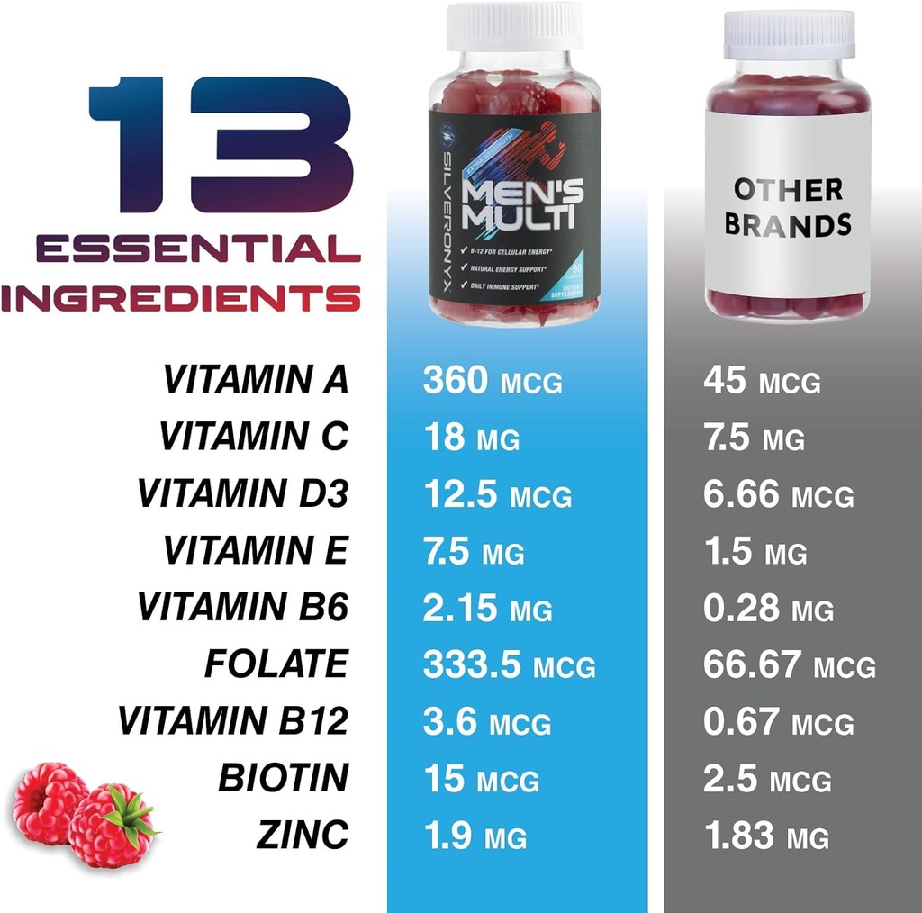 multivitamin-for-men---complete-daily-me-4.jpg