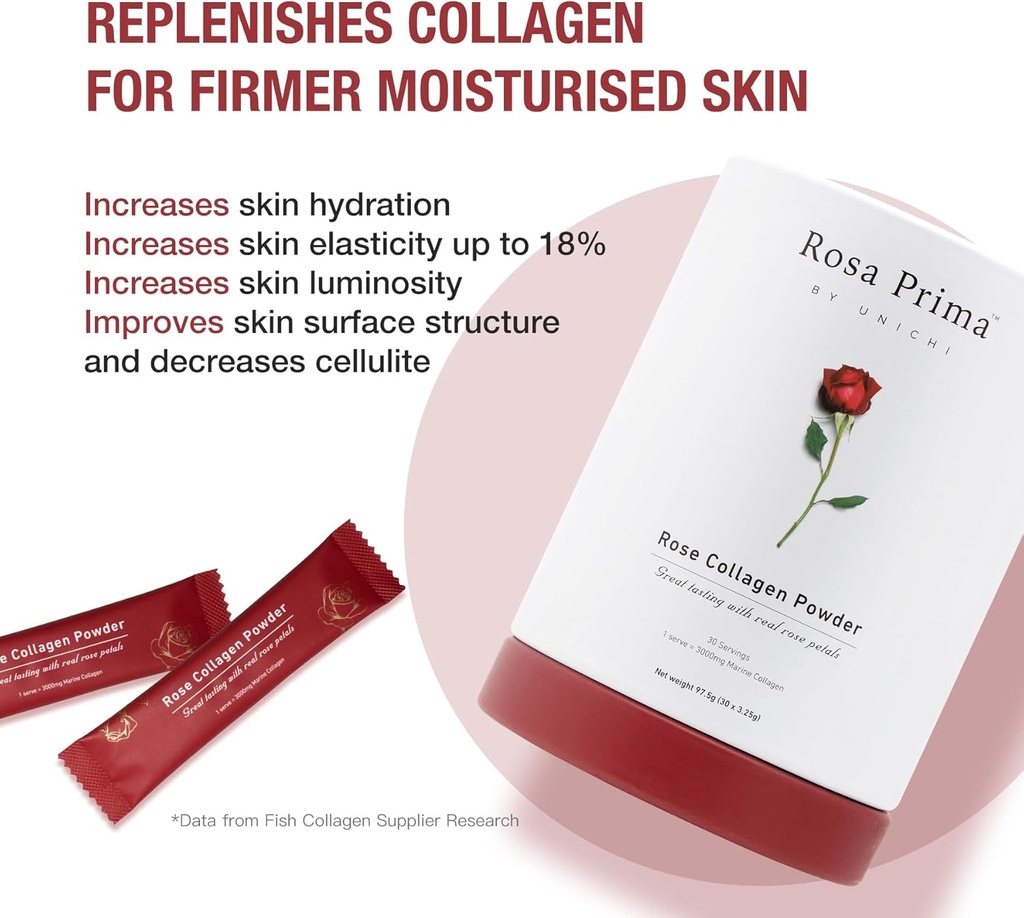 unichi-rose-collagen-peptides-powder-hyd-3.jpg