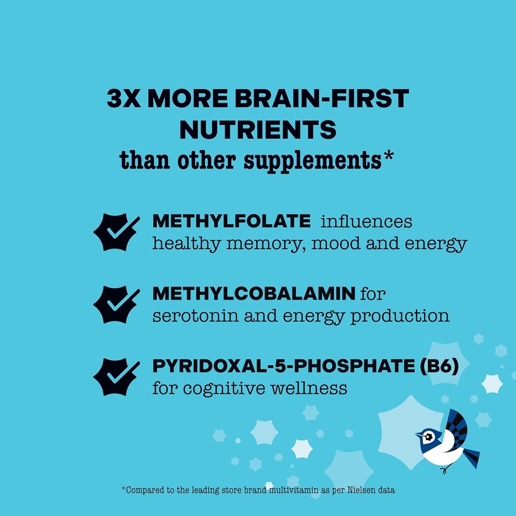 best-nest-wellness-mama-bird-postnatal-v-4.jpg