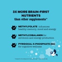 best-nest-wellness-mama-bird-postnatal-v-4.jpg