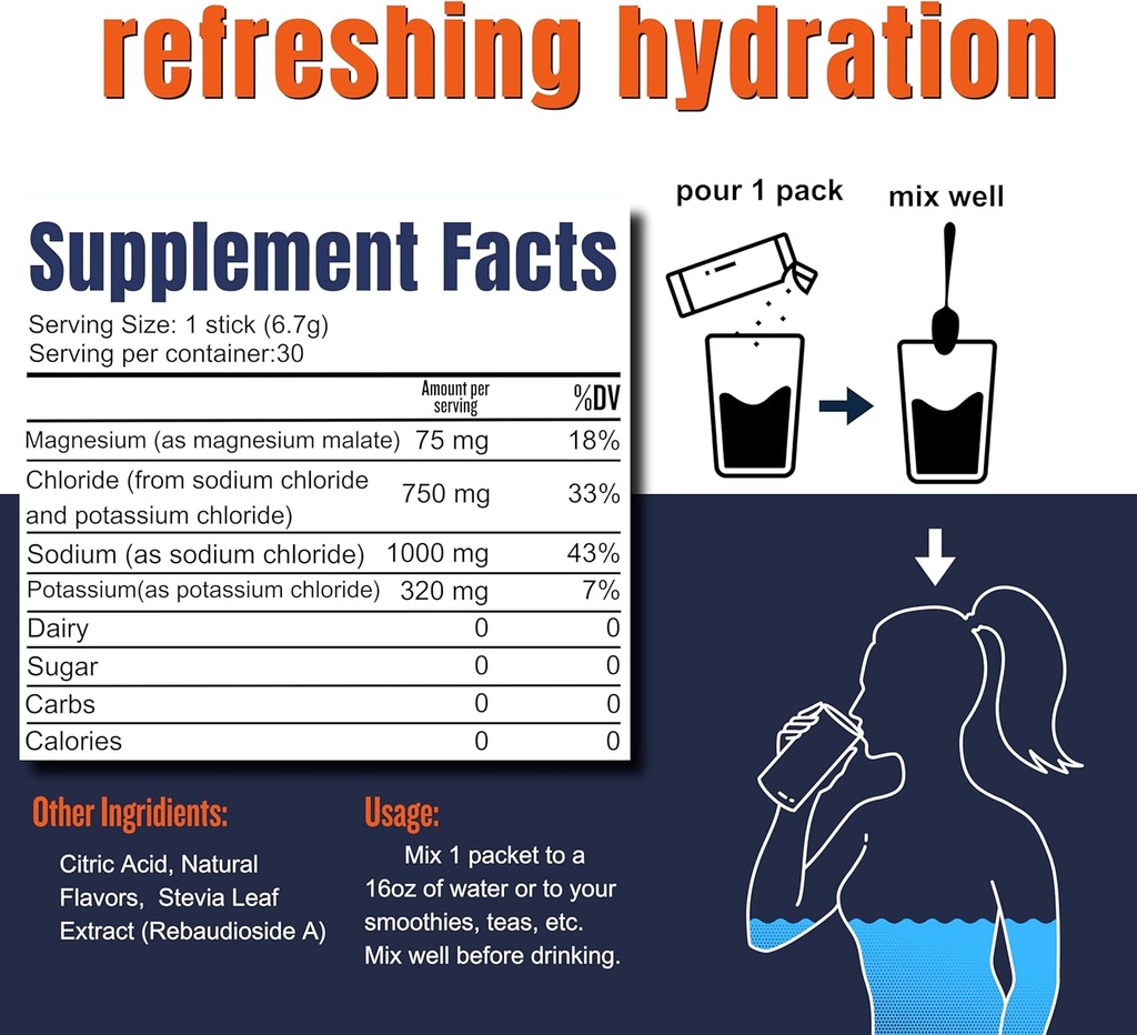 adapted-nutrition-keto-s1000-electrolyte-6.jpg