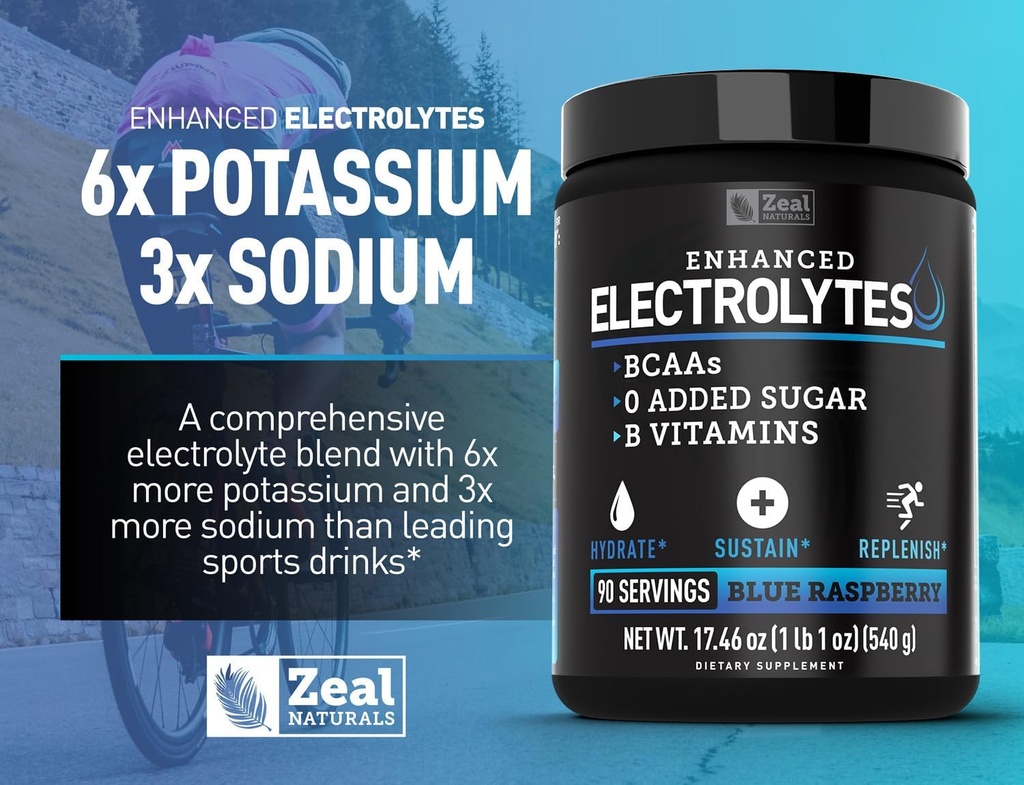 zeal-naturals-electrolyte-powder-recover-5.jpg