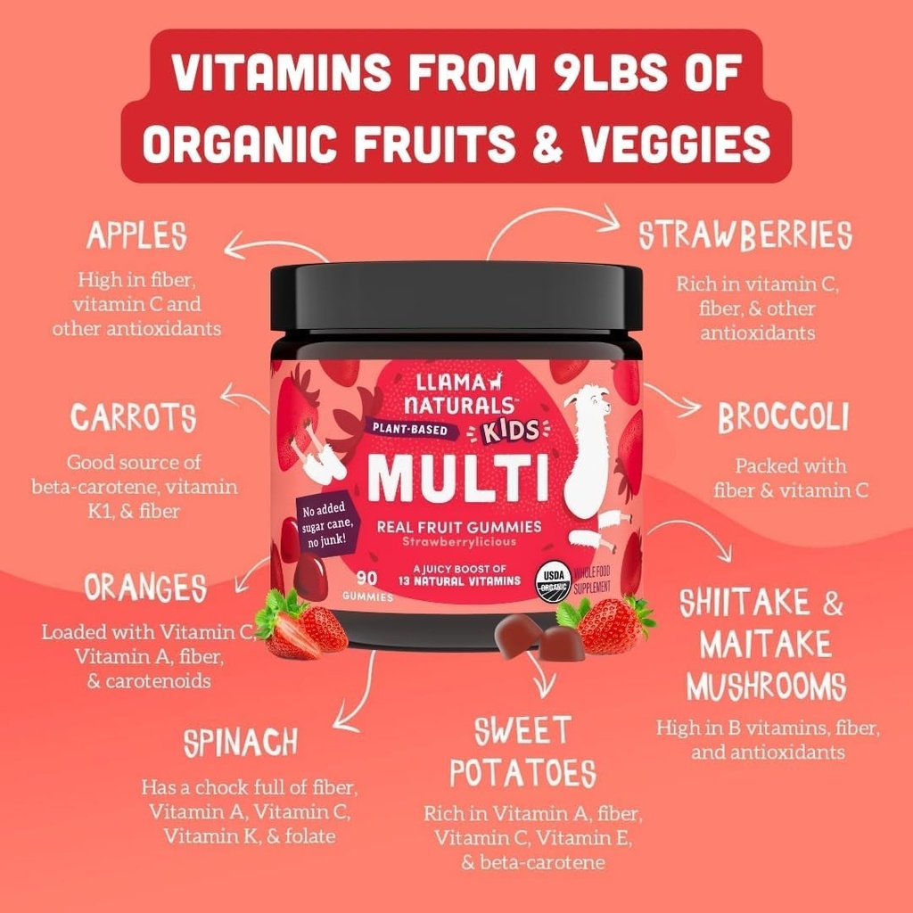 llama-naturals-kids-multivitamin-gummies-5.jpg