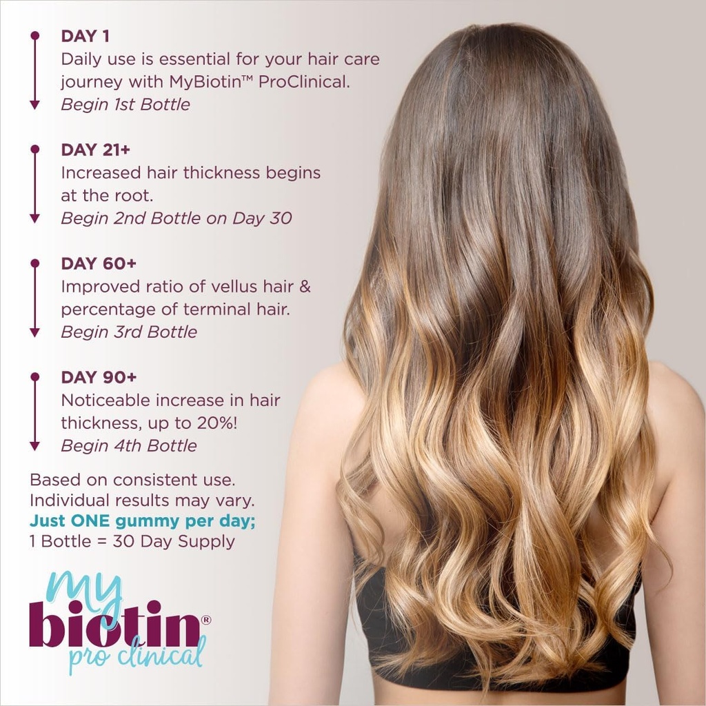 purity-products-mybiotin-proclinical-gum-4.jpg