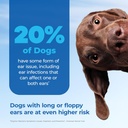 vetnique-oticbliss-cat-dog-ear-infection-3.jpg