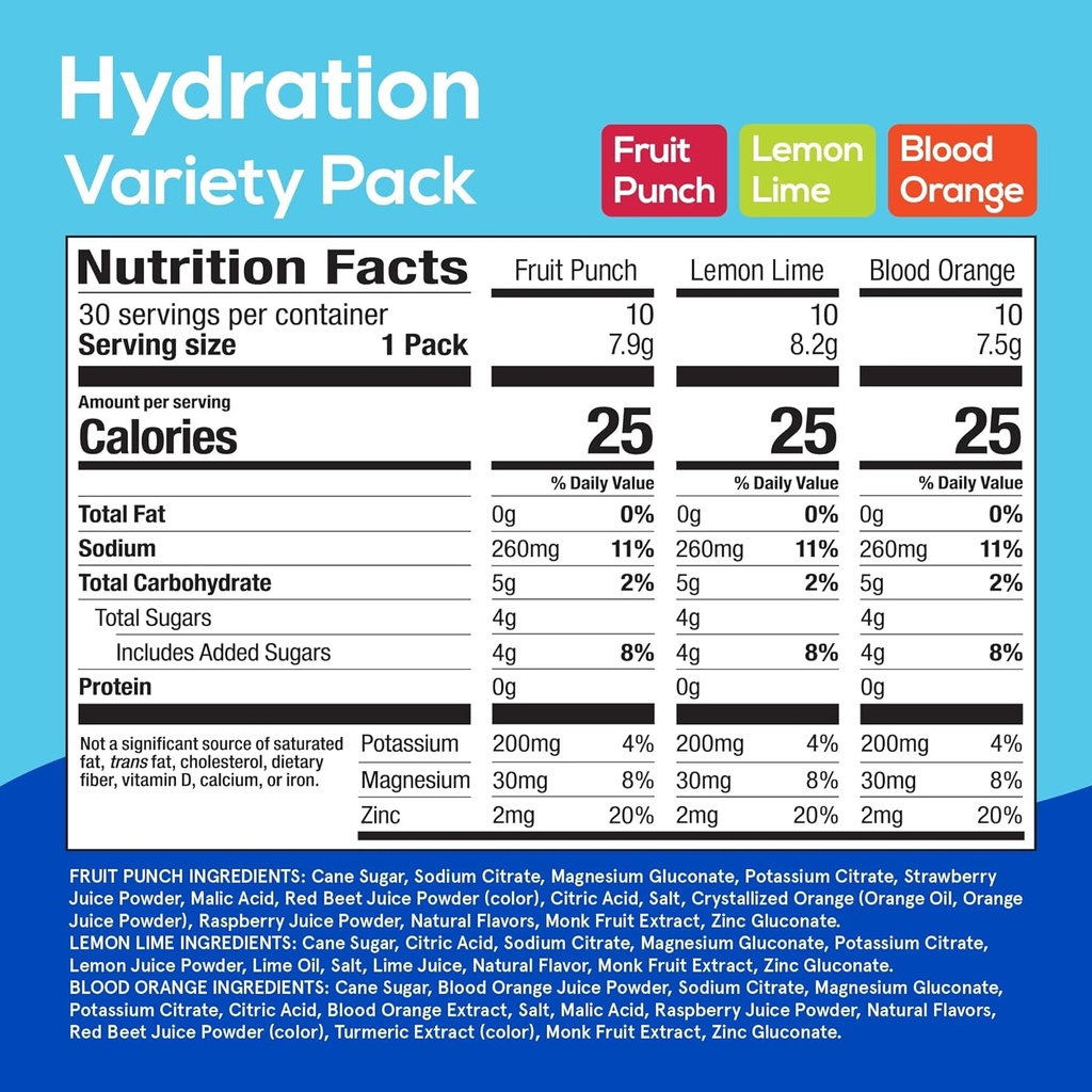hydrant---hydration-powder-variety-pack--3.jpg