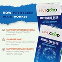 livegood-methylene-blue-methylene-blue-f-3.jpg