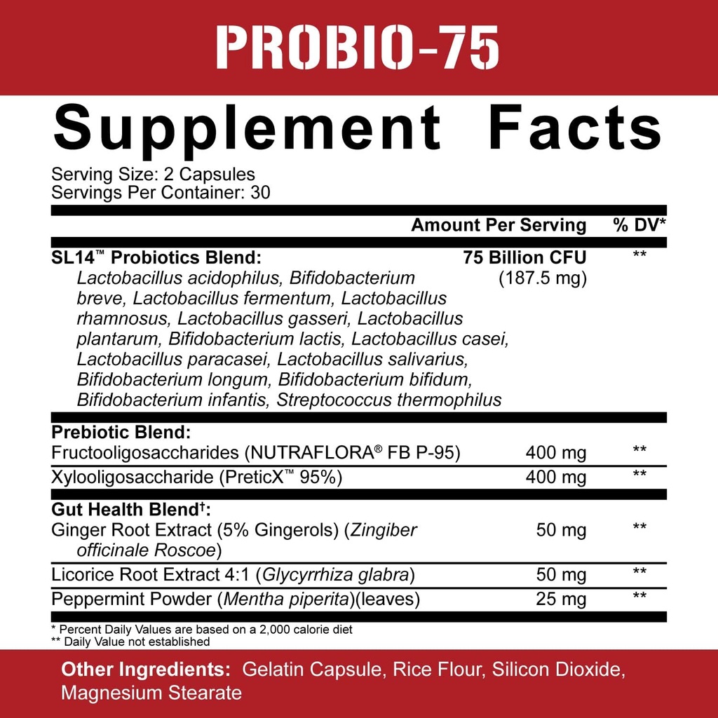 5-nutrition-rich-piana-digestive-defende-5.jpg