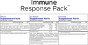 professional-botanicals-immune-response--2.jpg