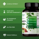 emerald-labs-bergamot---supports-metabol-4.jpg
