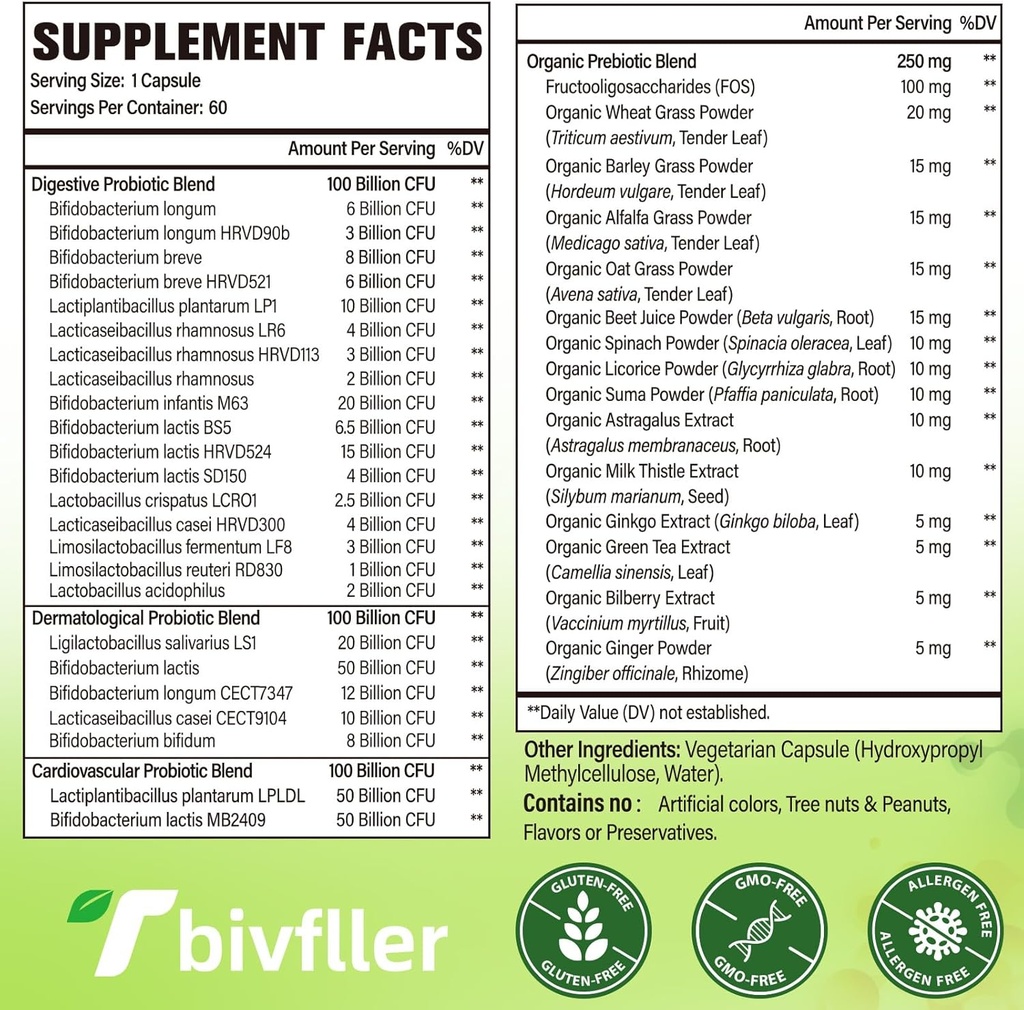 probiotics-for-women-men--300-billion-cf-2.jpg