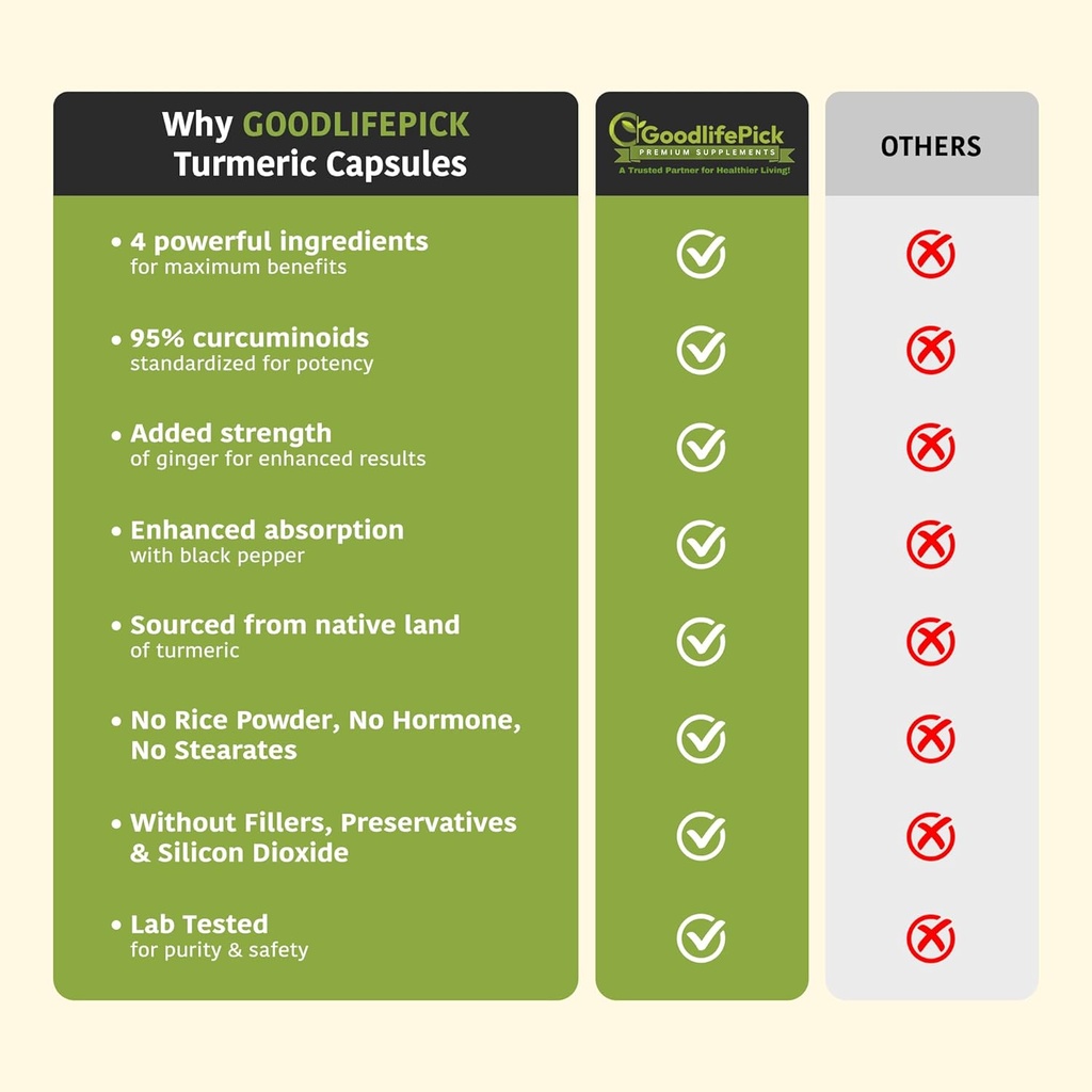 premium-turmeric-capsules-with-ginger-an-5.jpg